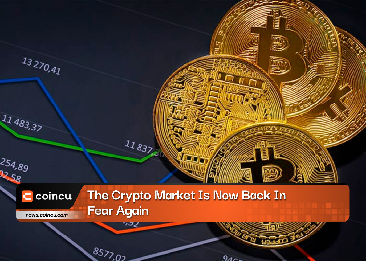 Криптовалютный рынок снова в страхе