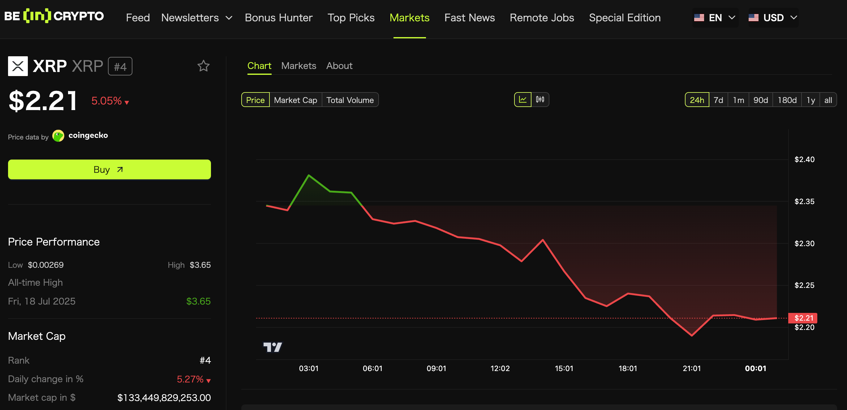 3db1c8ca1d4ec60065872b552e42d294c6ef56cc