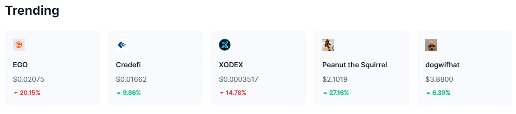 By CoinMarketCap - Trending Coins Today.png