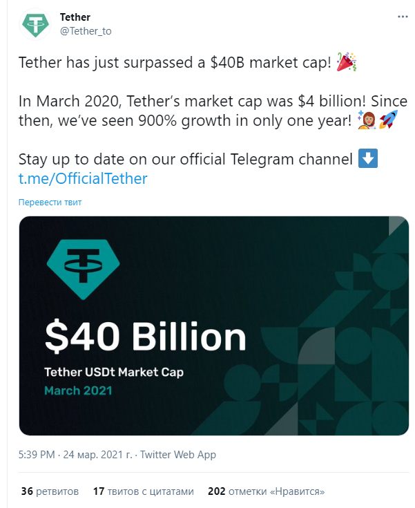 Капитализация стейблкоина Tether (USDT) превысила $ 40 млрд