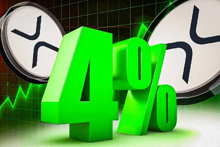 Скорее всего, снижение цены xrp 4%, но падение ниже 2 долларов - вот почему