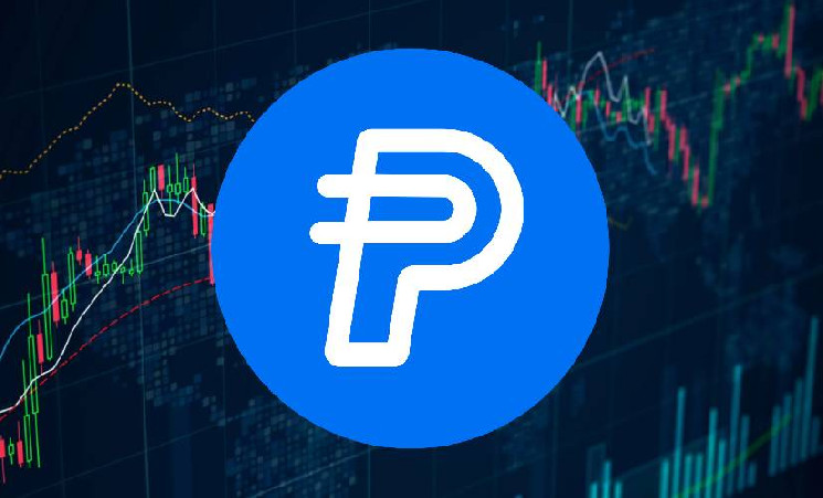 OKX добавляет PYUSD для спотовой торговли