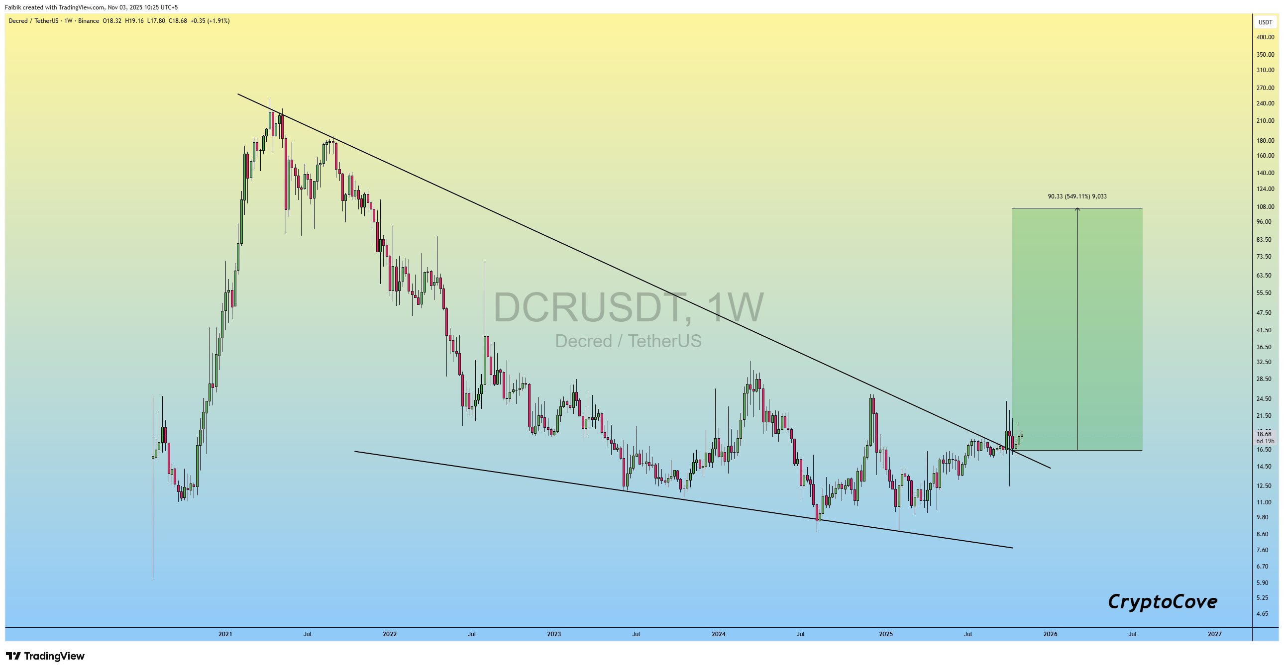 3eb34e24f96164518f1982669f73b77e75d31ce7