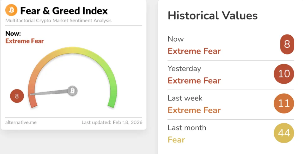«Медвежий вымпел» указал на вероятность падения биткоина до $55 000