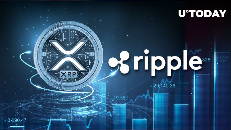 Ripple неожиданно перевел 150 миллионов XRP в неизвестный фонд