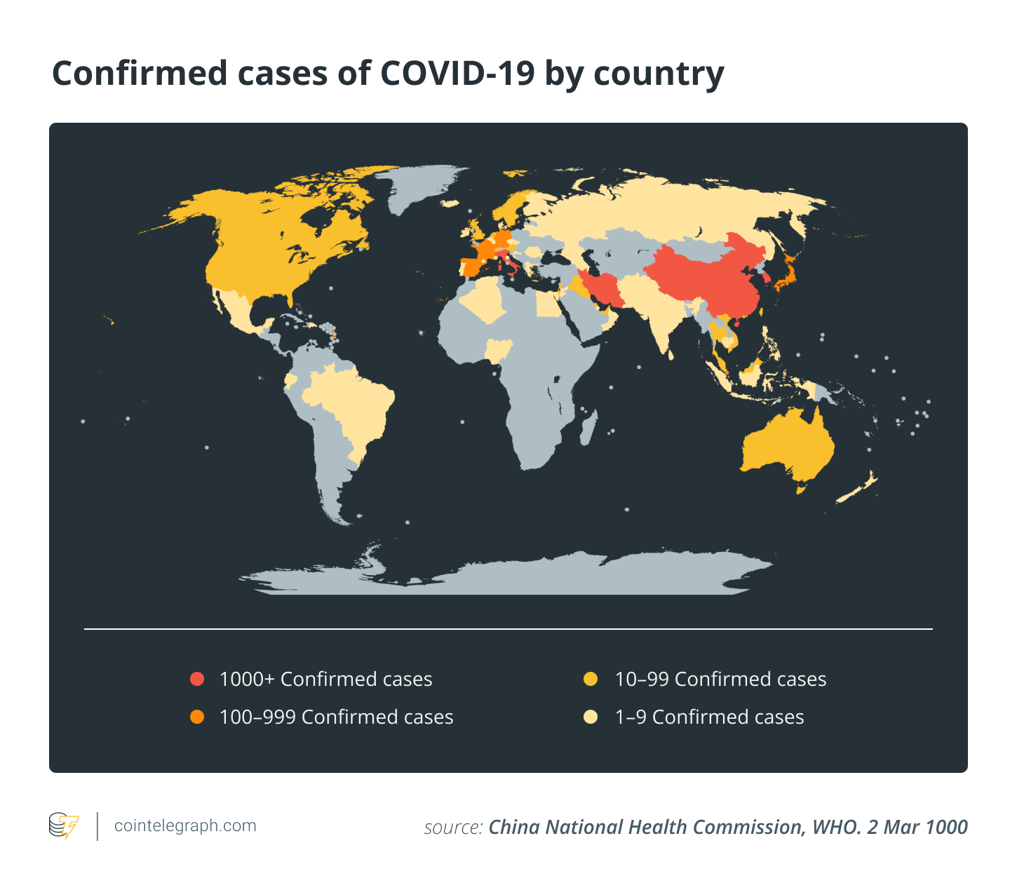 Confirmed cases of COVID-19 by country