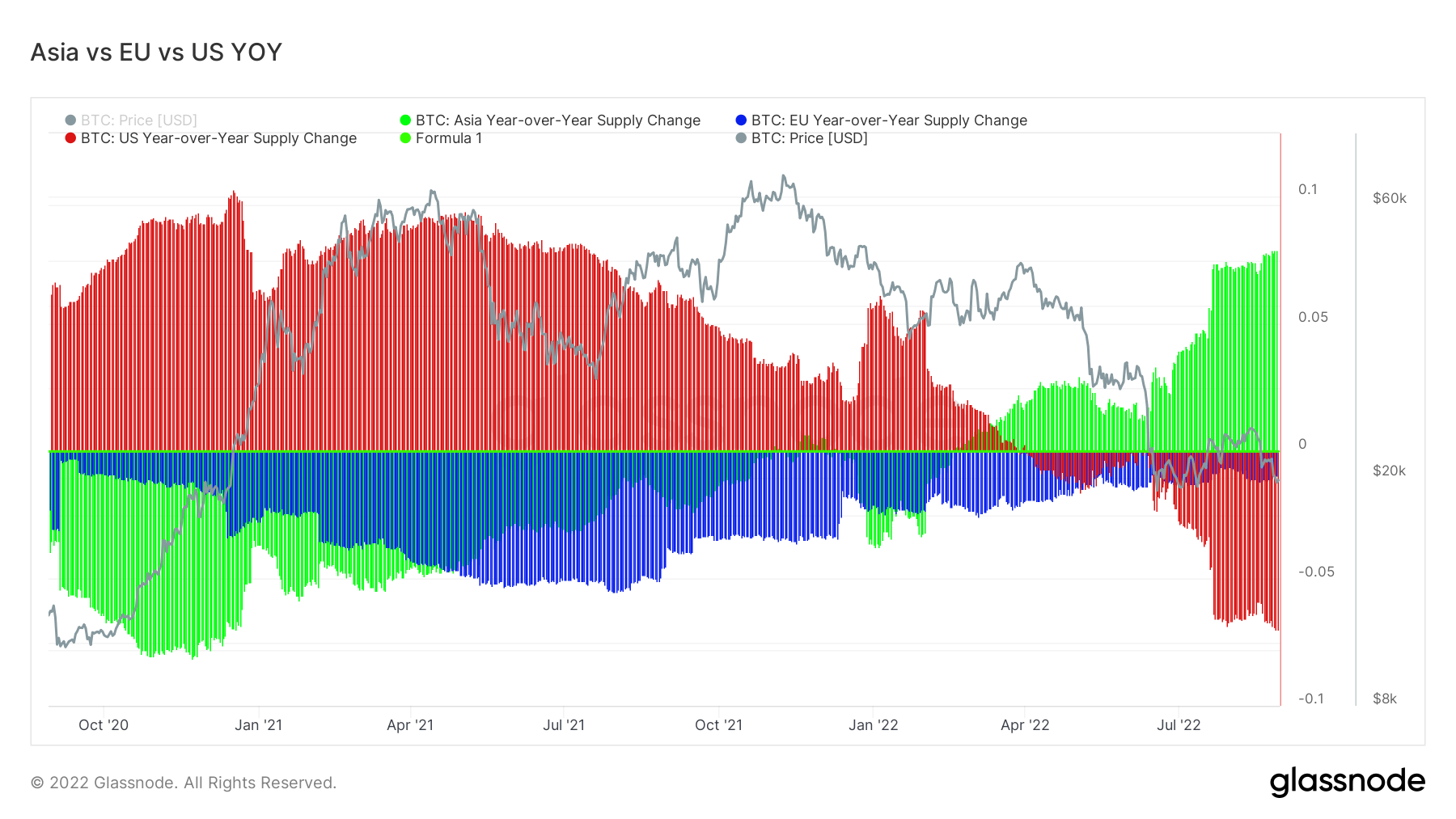 Due to regional price differences steam фото 52