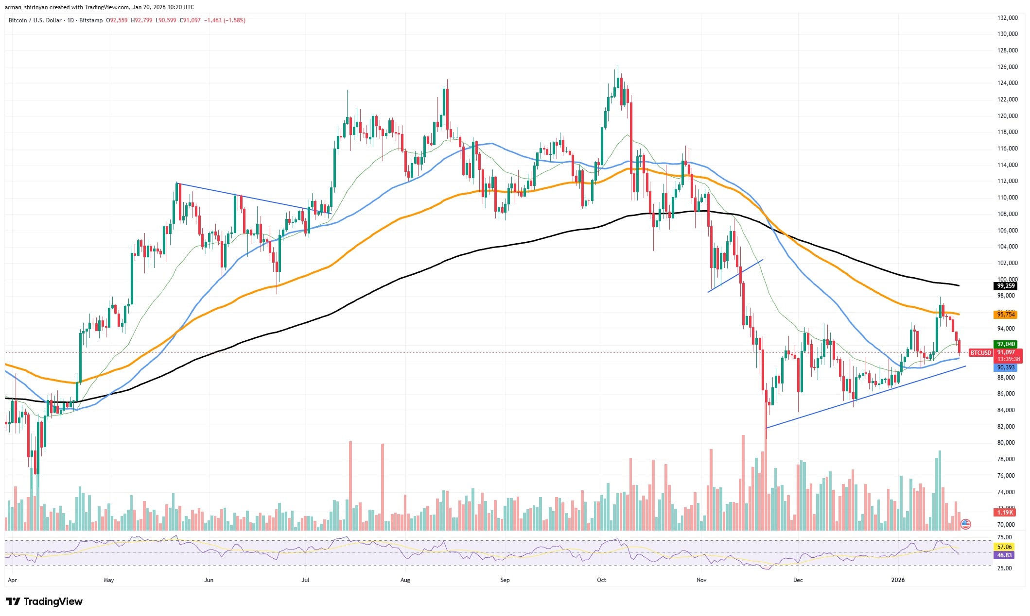 Imagen del artículo