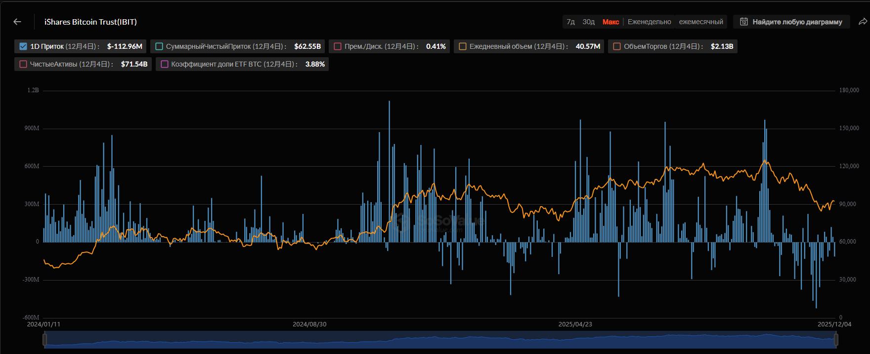 Opera Снимок_2025-12-05_213919