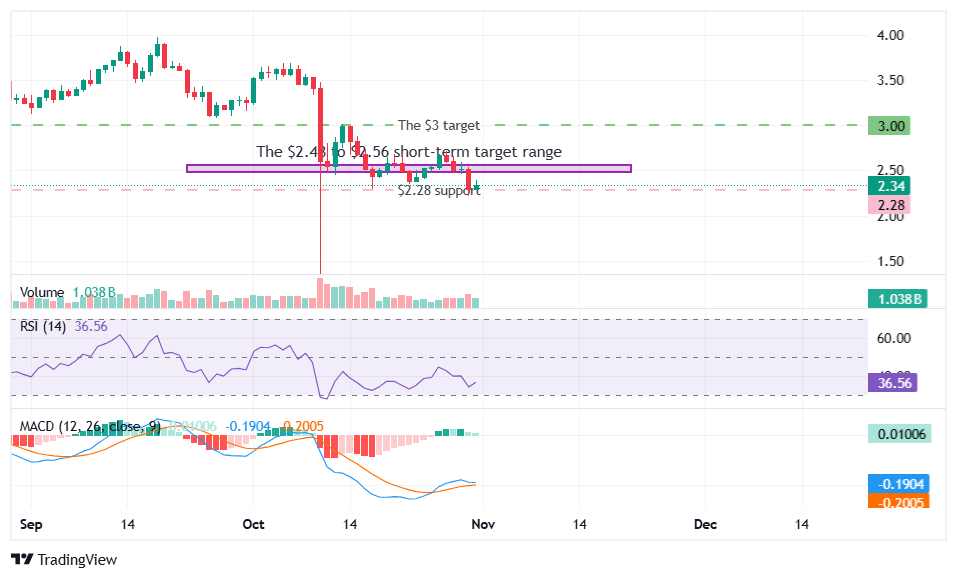 40bccfa59ffd6995893a34149cee4ce0fe0b3251