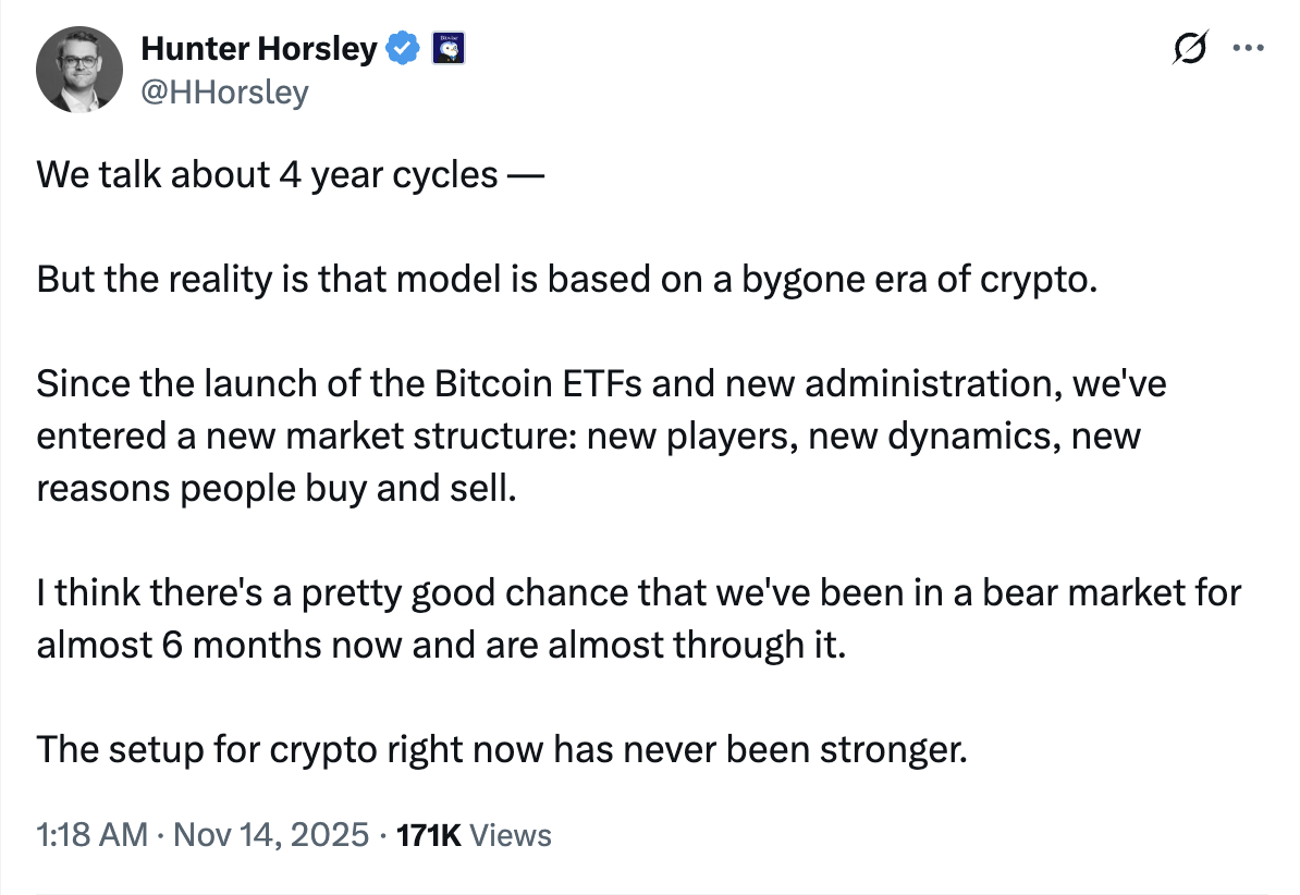 Bitcoin Price, Investments, Price Analysis, Market Analysis