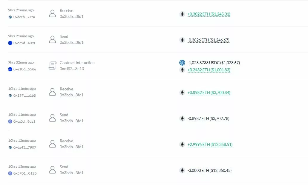 402bridge suffered a breach that led to the hacker draining USDC from user wallets | Source: GoPlus Security