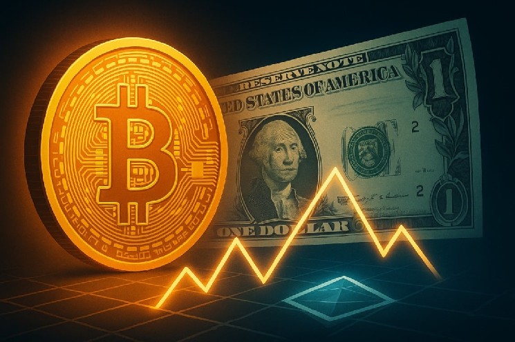 Биткойн и индекс доллара: формула для расчета его цены?