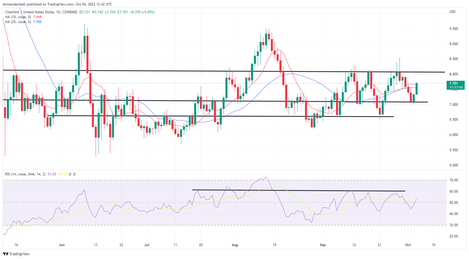 4481bb9512e1cd47104328c67dbca96dbc7508e3