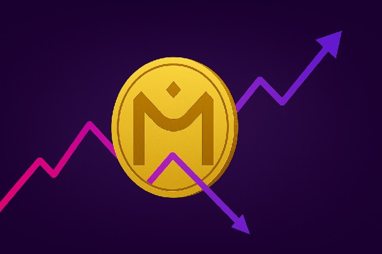 Мантра (OM): текущая цена, анализ и будущие сценарии между Bull и Bear