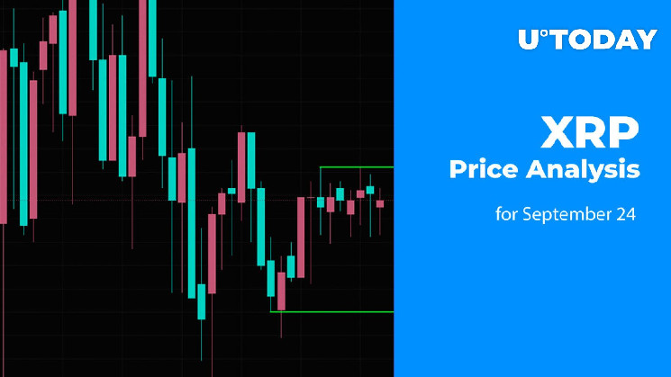 Анализ цен XRP за 24 сентября
