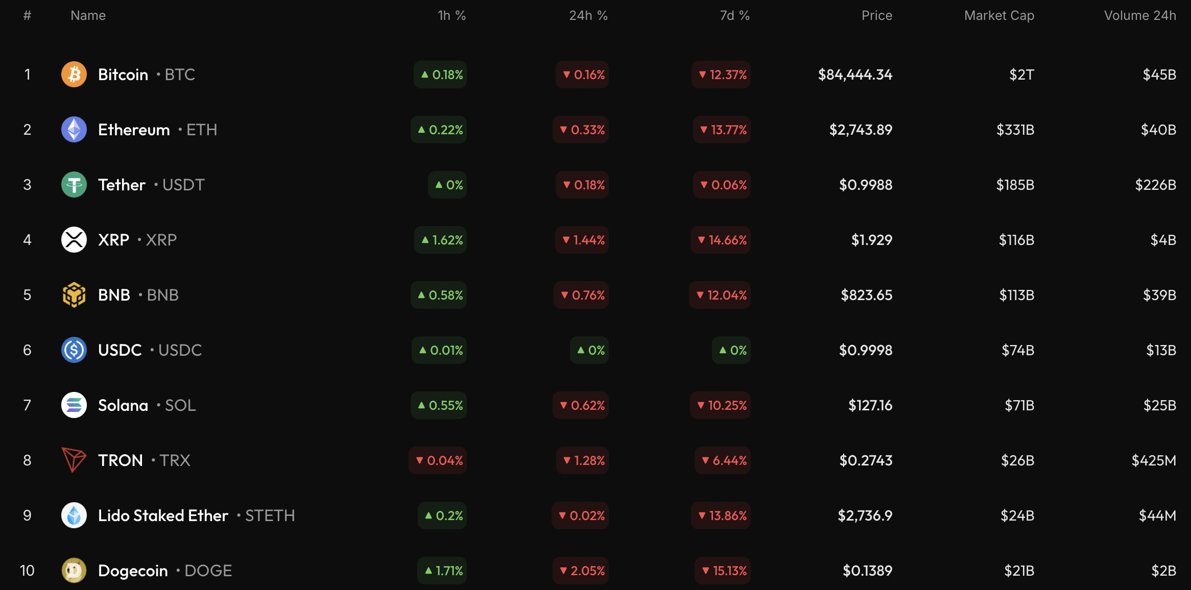 Imagen del artículo