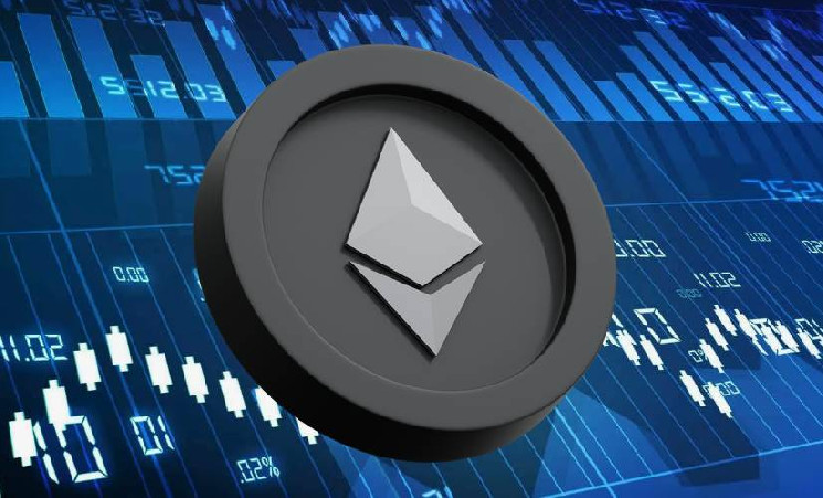 Ethereum инвесторы снизили базу на 10%