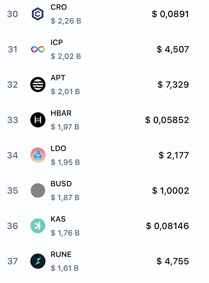 Hashgraph может делать все, что может блокчейн, только лучше