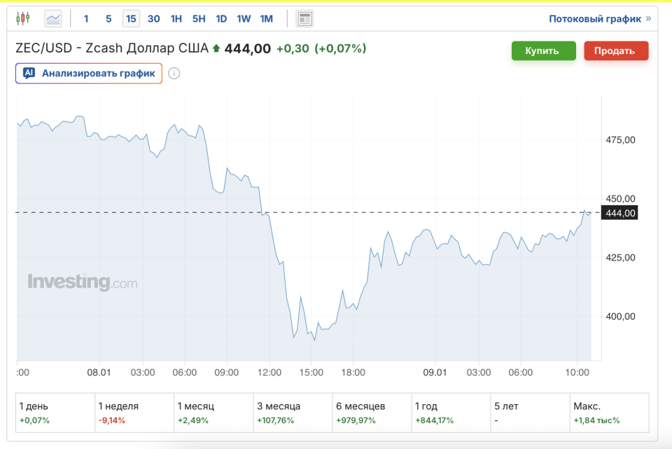 Снимок экрана 2026-01-09 в 11.02.54.png