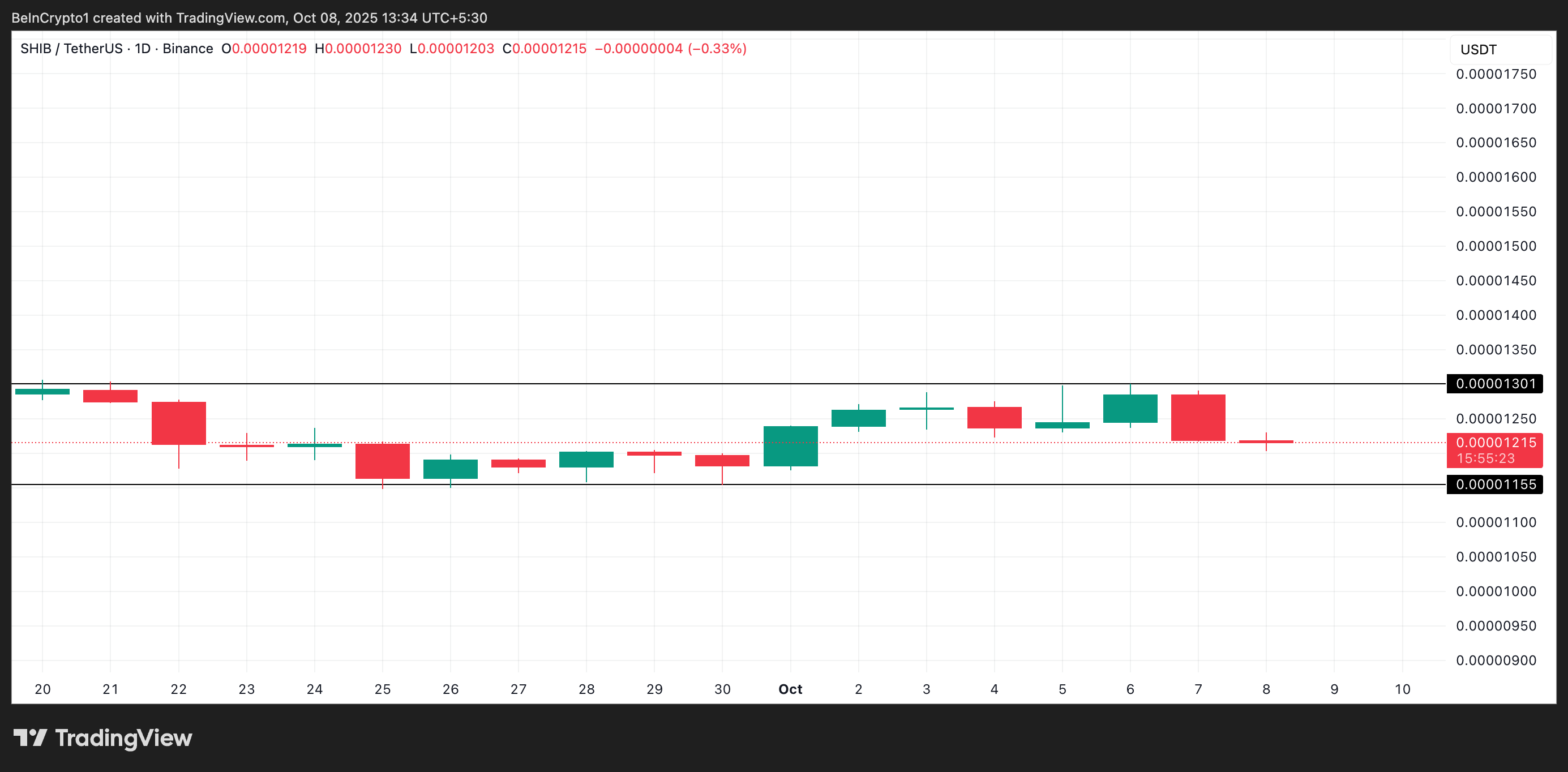 Горизонтальный канал SHIB