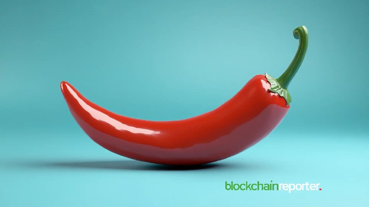 Socios.com (Powered by Chiliz) партнеров с ниндзя в пижаме, чтобы заново изобрести вовлечение фанатов через Web3