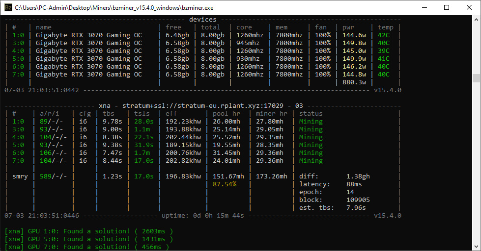 XNA Mining Image