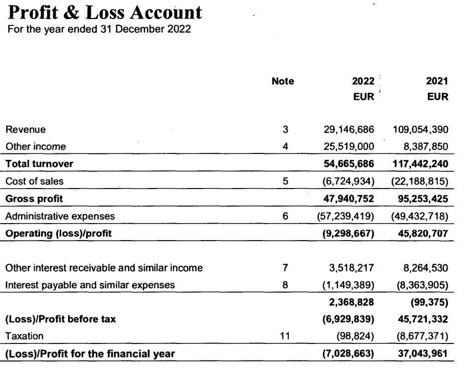 Scan of Bitstamp's report seen by Finance Magnates. Source: Gov.uk