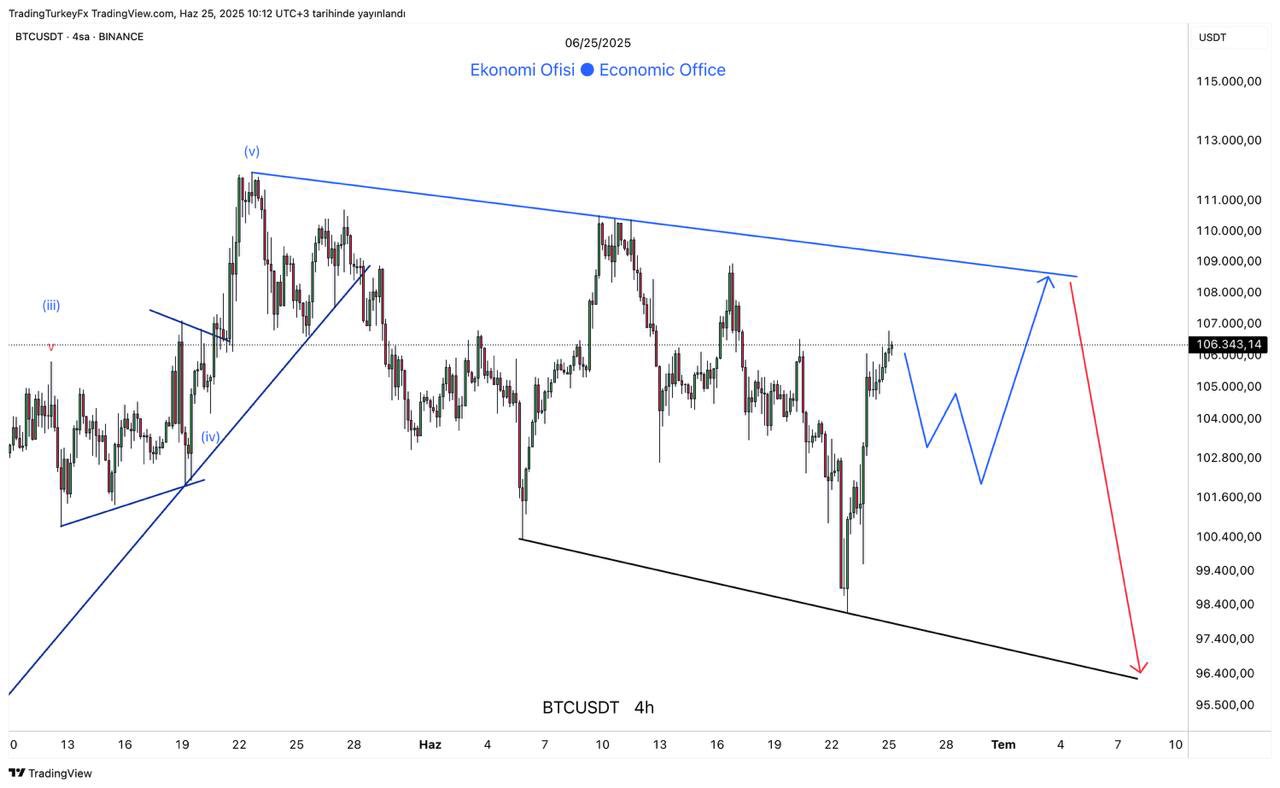 Bitcoin faces $14B options expiry at $107K, investors increase put-call ratios 