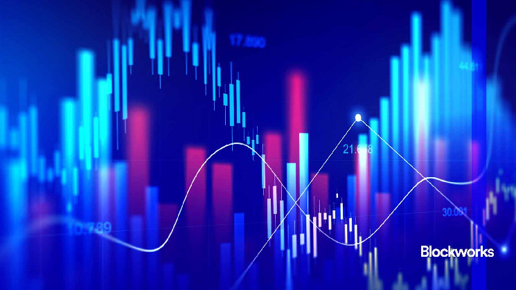 Comment les marchés réagissent aux derniers chiffres de l’inflation