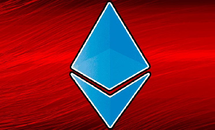 На рынке прошла крупная ликвидация позиций шорт по Ethereum