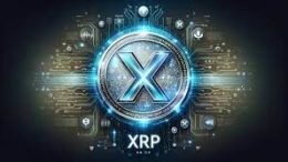 Наибольшее сходство между XRP и Tesla наблюдается непосредственно перед экспоненциальным ростом Tesla