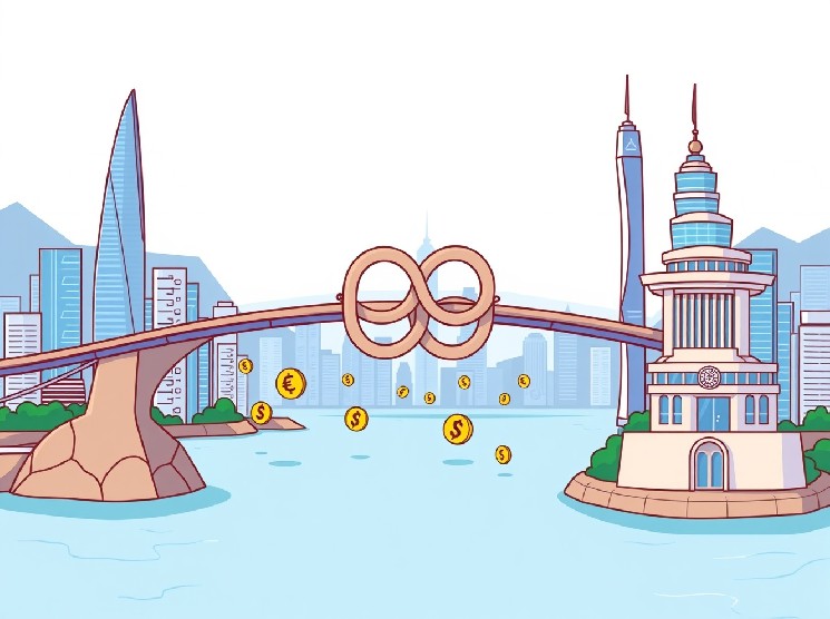 Урегулирование Chainlink DvP: революционный скачок в глобальных цифровых финансах