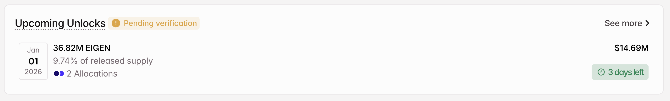 EIGEN Crypto Token Unlock in January