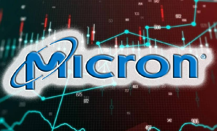 Целевая цена акций Micron может повлиять на рост крипторынка