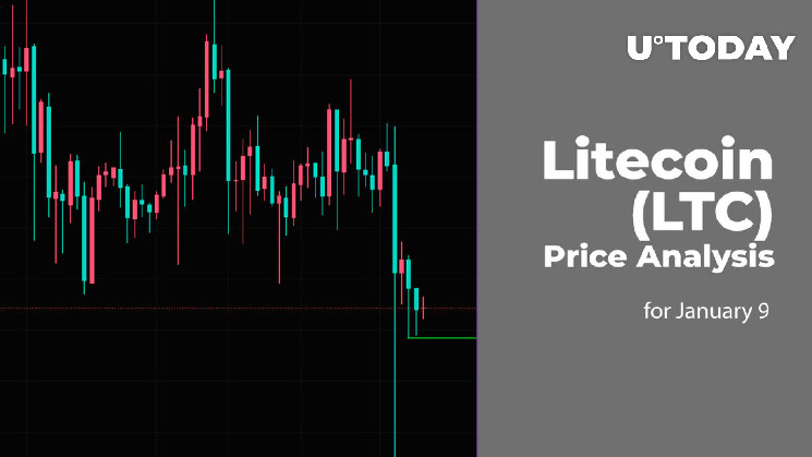 Анализ цен Litecoin (LTC) на 9 января