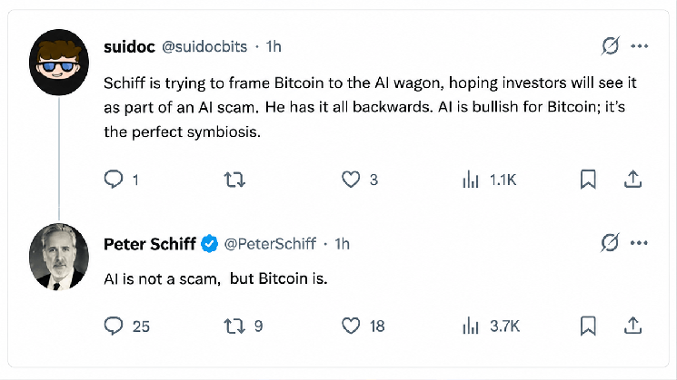 Peter Schiff Says AI Could Turn Into Bitcoin's Biggest Threat