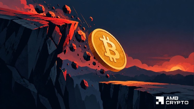 Bitcoin – Why BTC price faces $78K risk amid $957M crypto liquidations