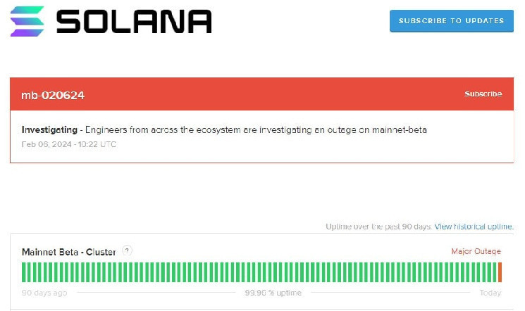 Solana’s DeFi users mostly unbothered by network outage