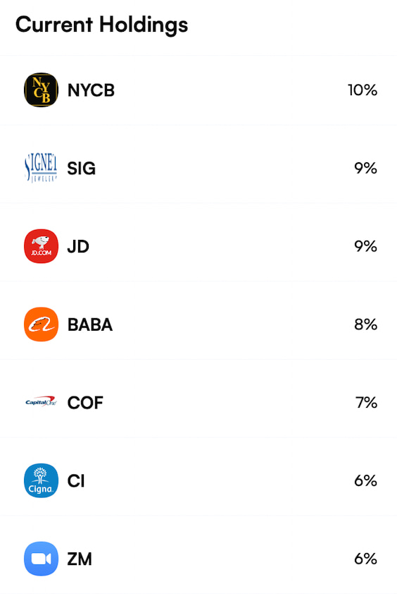 Копи-трейдинг портфеля Майкла Берри принес 50% в 2023 году; Что внутри?