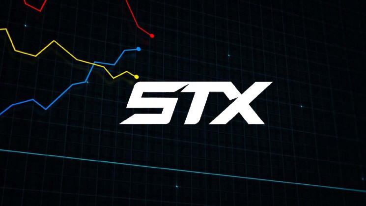 Прогноз цены стеков: увидит ли STX отскок от 50 DMA?