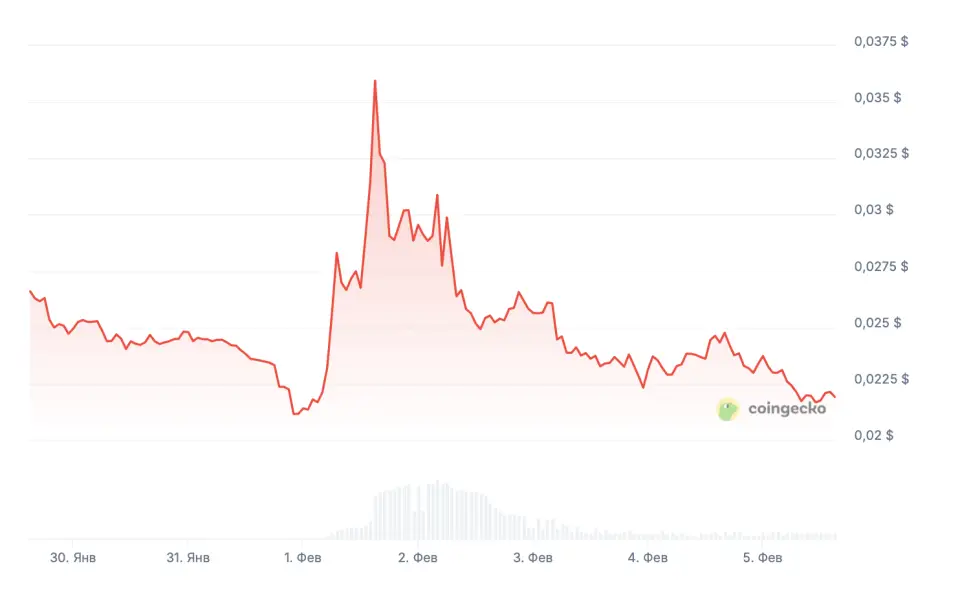 Снимок экрана 2026-02-05 в 15.11.55.png
