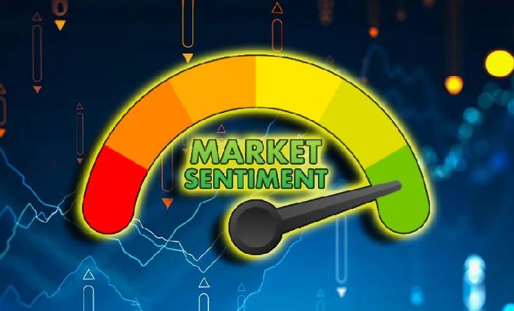 Изменения в Индексе жадности и страха сигнализируют о замедлении роста курса биткоина Изменения в Индексе жадности и страха сигнализируют о замедлении роста курса биткоина