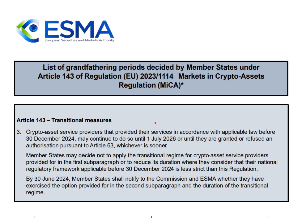 Adoption, Cryptocurrency Exchange, European Union, MiCA