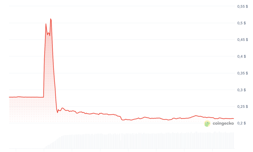 Снимок экрана 2026-03-16 в 12.15.03.png Снимок экрана 2026-03-16 в 12.15.03.png
