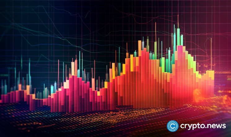 CRV Rockets 25%, как короткое сжатие подталкивает цену до 1 доллара США