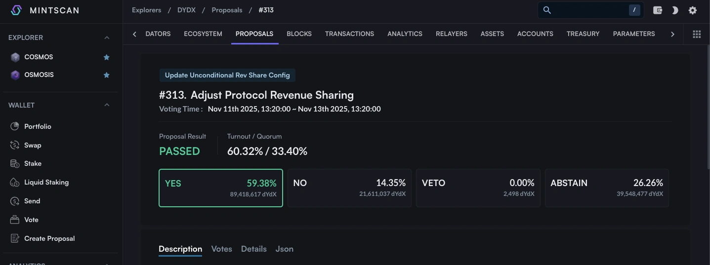 dYdX approves proposal to triple buyback rate from 25% to 75%