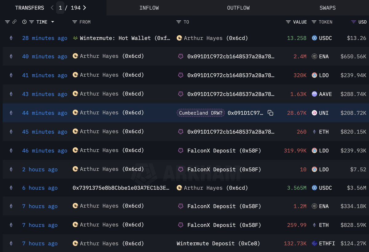 Скриншот дополнительной транзакции Артура Хейса