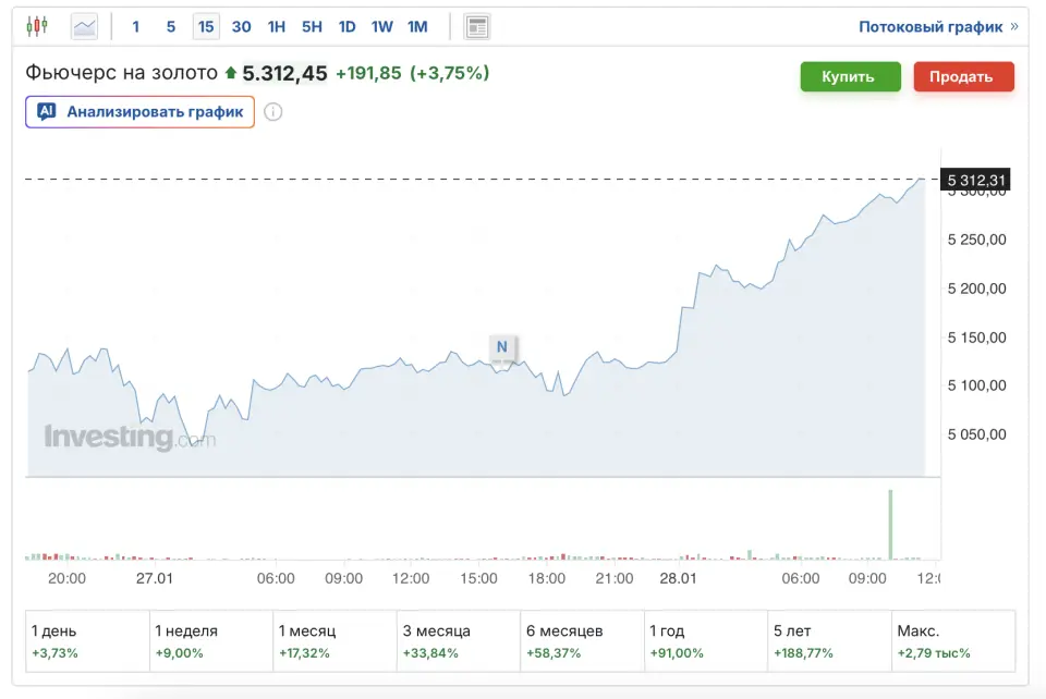 Снимок экрана 2026-01-28 в 11.40.02.png
