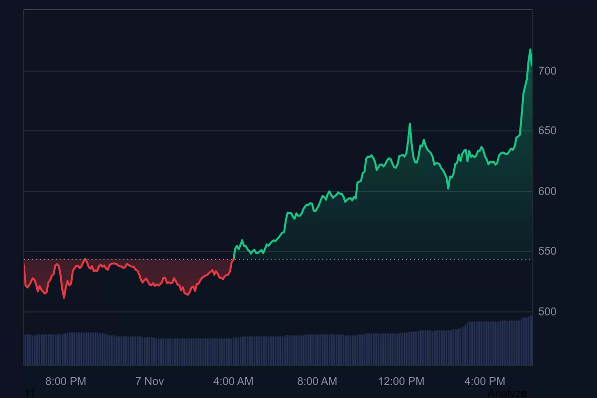 4db203465bc0a9f4a7215aadc6ce546a0600dec3